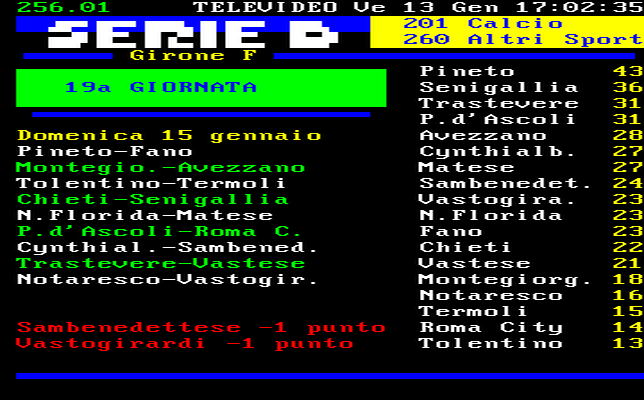 Verso Cynthialbalonga – Samb, parola a Sante Alfonsi. I Convocati