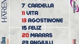 Cynthialbalonga – Samb 3 – 0, sprofondo rossoblu: le dimissioni di Alfonsi e Visi dicono tutto