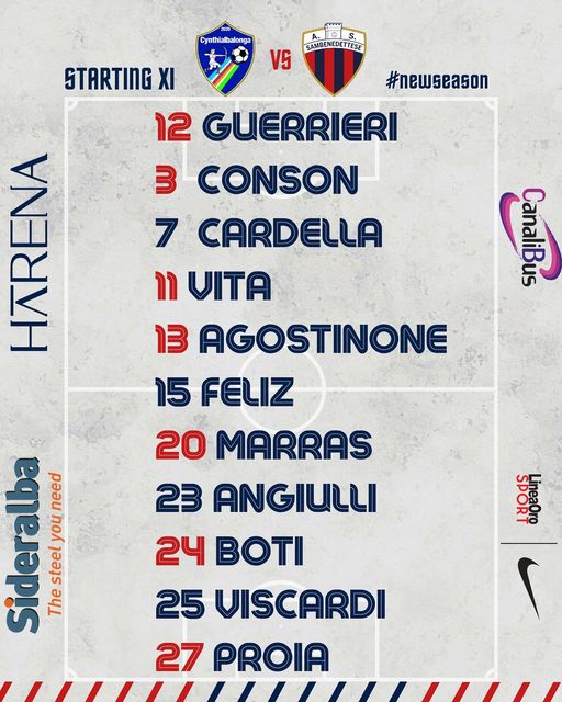 Cynthialbalonga – Samb 3 – 0, sprofondo rossoblu: le dimissioni di Alfonsi e Visi dicono tutto