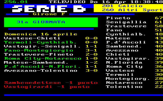 Matese – Samb 1 – 2