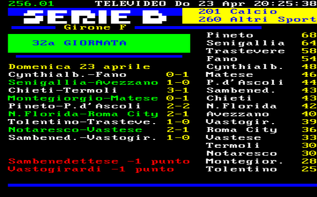 Samb – Vastogirardi 1 – 0, tre punti per la salvezza