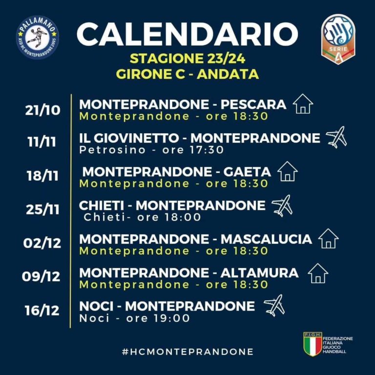 PallaMano, l’Hc Monteprandone parte e chiude in casa. Il calendario
