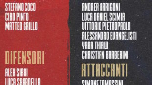 Verso Sora – Samb, esordio in campionato serie D, la parola a Maurizio Lauro. I Convocati
