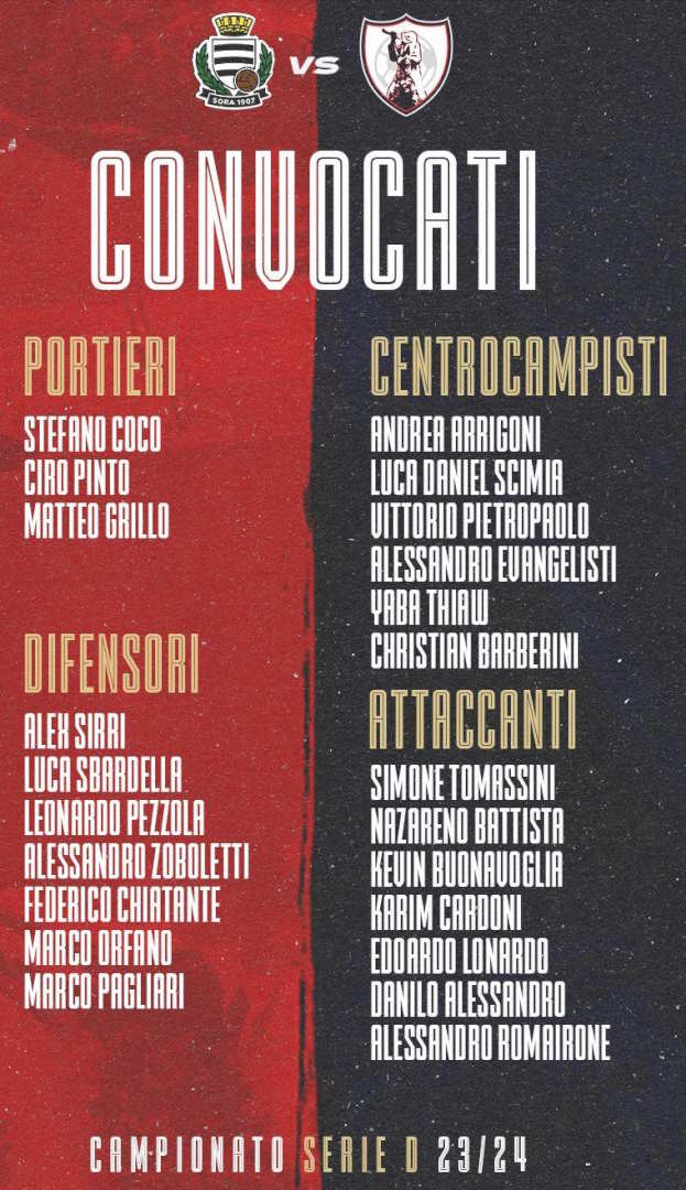 Verso Sora – Samb, esordio in campionato serie D, la parola a Maurizio Lauro. I Convocati