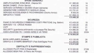 Manifestazioni estive cittadine, i rendiconti della discordia