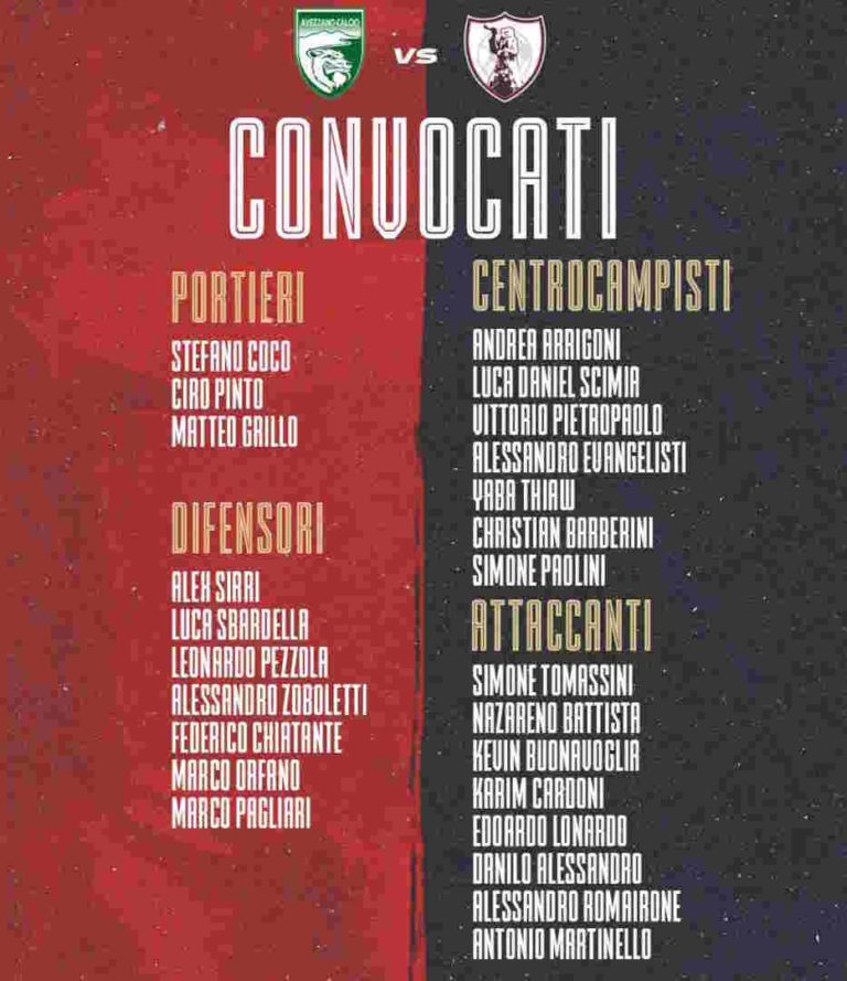 Verso Avezzano – Samb, la parola a Maurizio Lauro. I Convocati