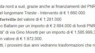 Oltre 9000000 € di lavori in tutta la Città