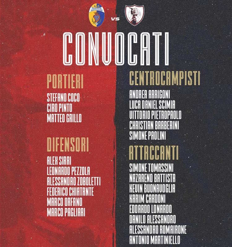 Verso Vastogirardi – Samb, parola a Lauro. I Convocati