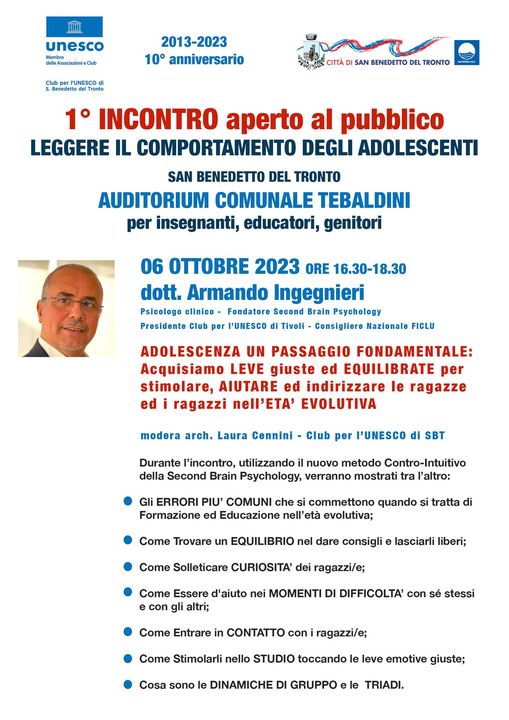 Inconscio e dintorni