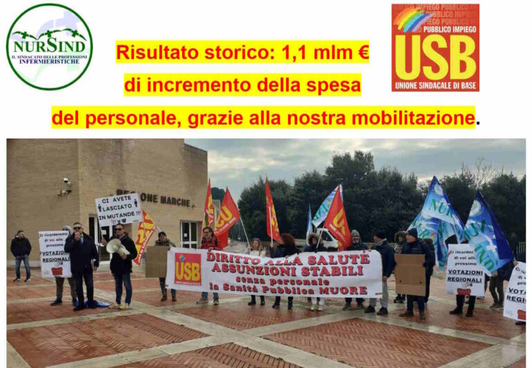 Usb e NurSind: ‘Risultato storico; 1,1 mlm € di incremento della spesa del personale, grazie alla nostra mobilitazione’