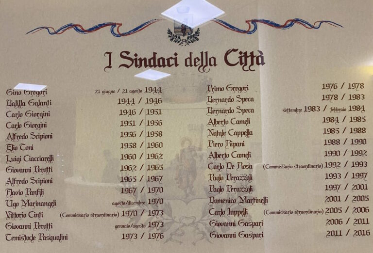 I Sindaci della Città di San Benedetto del Tronto