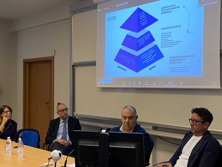 Strategia di Sviluppo per il Turismo del Futuro nel Territorio del Piceno