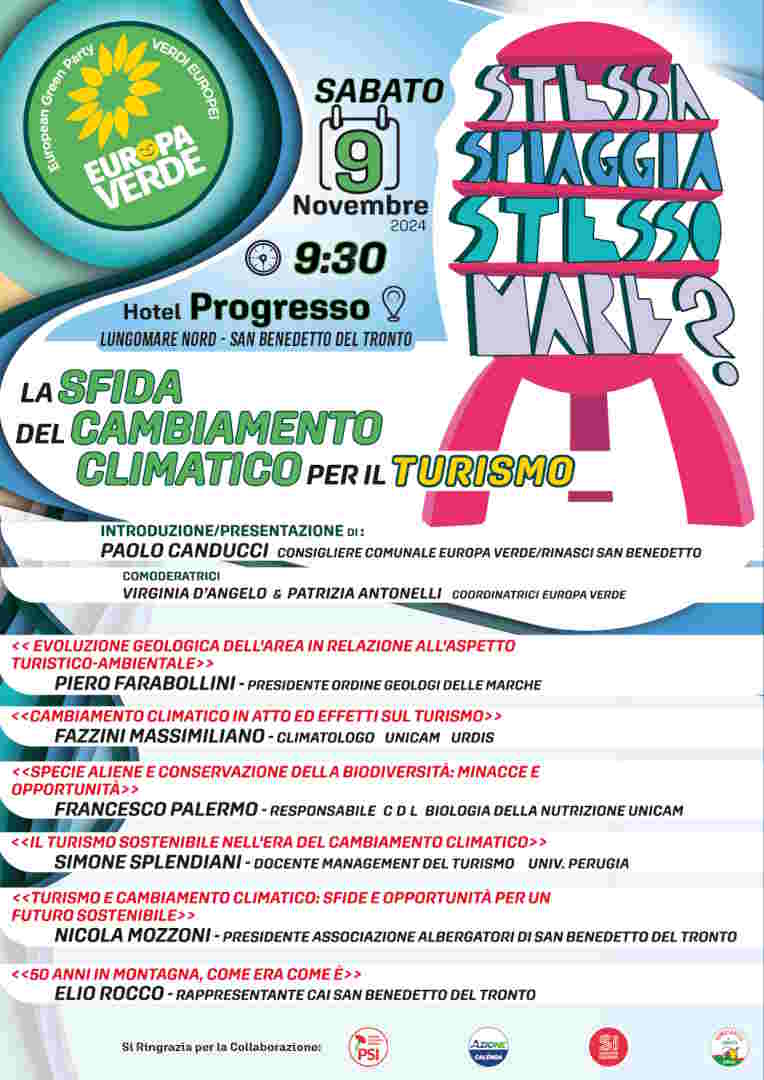 Cambiamento climatico: gli effetti sul clima, sulla linea di costa, sulle specie ittiche e sui monti