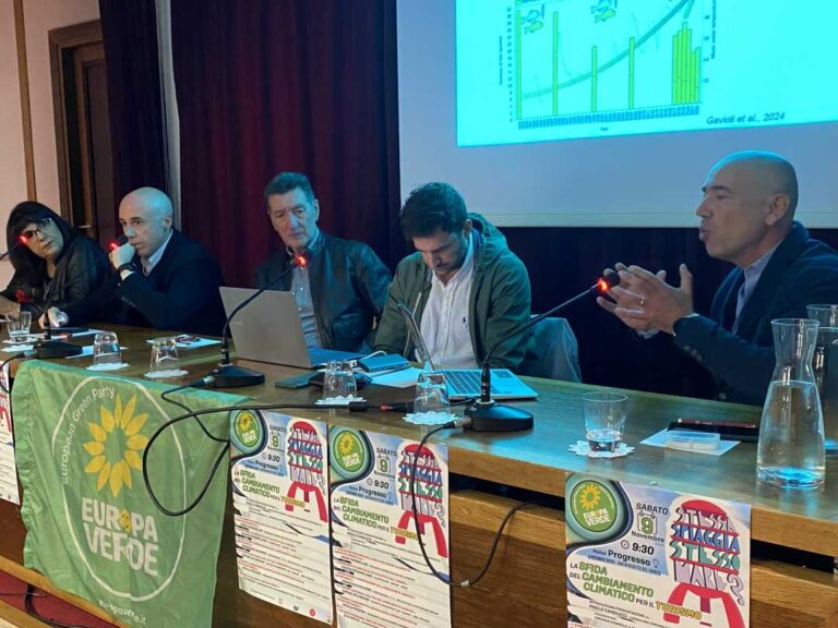 Cambiamento climatico e Turismo: stessa spiaggia, stesso mare, stessi monti?