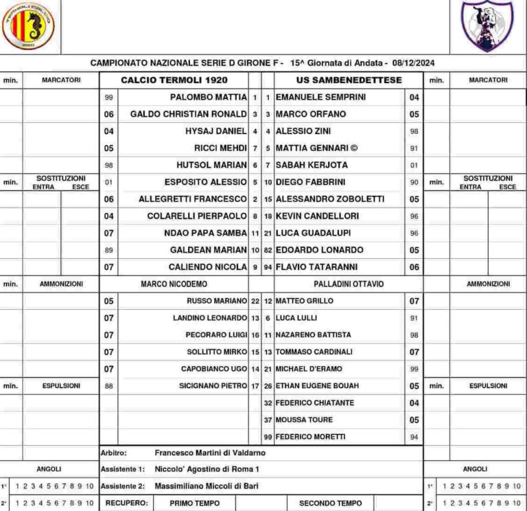 Termoli – Samb 1 – 2