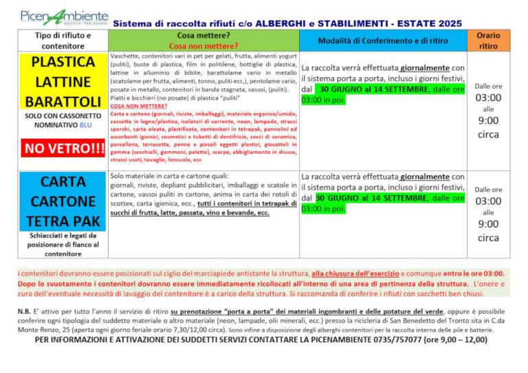 Modalità di conferimento dei Rifiuti per alberghi e stabilimenti