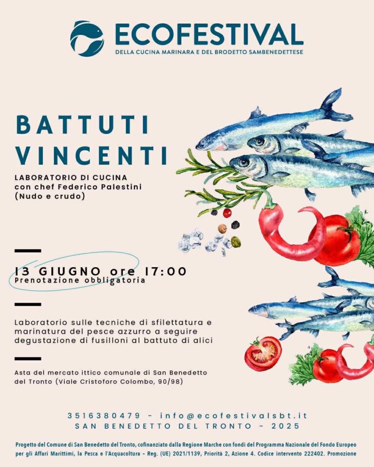 Battuti e Vincenti