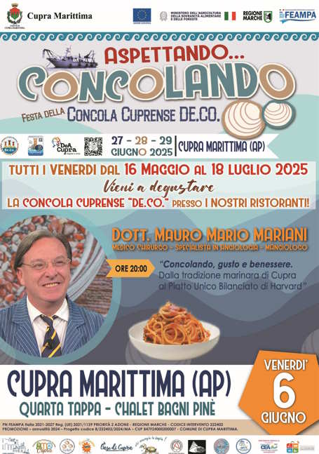 ASPETTANDO CONCOLANDO!