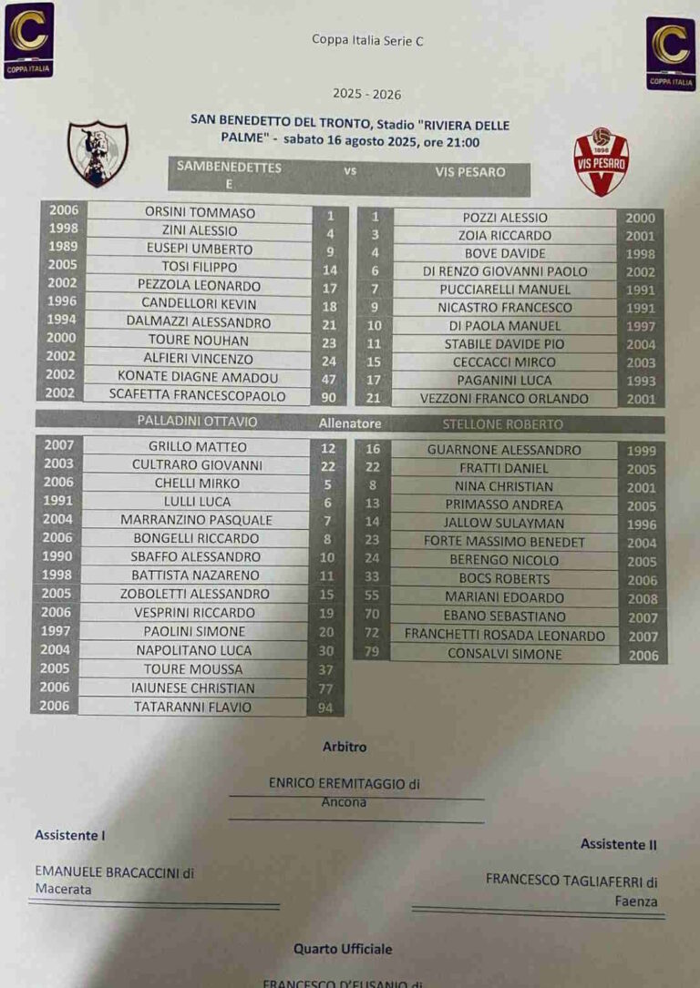 Samb – Vis Pesaro 2 – 0