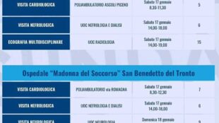 AST PICENA: DOMANI E DOMENICA PORTE APERTE NEGLI OSPEDALI ‘MAZZONI’ E ‘MADONNA DEL SOCCORSO’ PER IL ‘SECONDO WEEKEND ABBATTI LISTE D’ATTESA’