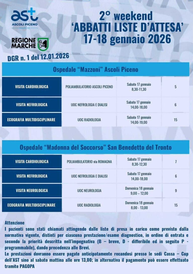 AST PICENA: DOMANI E DOMENICA PORTE APERTE NEGLI OSPEDALI ‘MAZZONI’ E ‘MADONNA DEL SOCCORSO’ PER IL ‘SECONDO WEEKEND ABBATTI LISTE D’ATTESA’