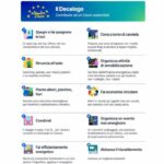 eco-codice-millumino-di-meno-2026_page-0001-724x1024-1