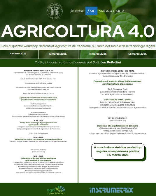Agricoltura 4.0: quattro workshop ad Ancona tra innovazione, sostenibilità e futuro del settore