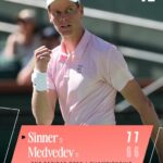 Sinner riparte da Indian Wells