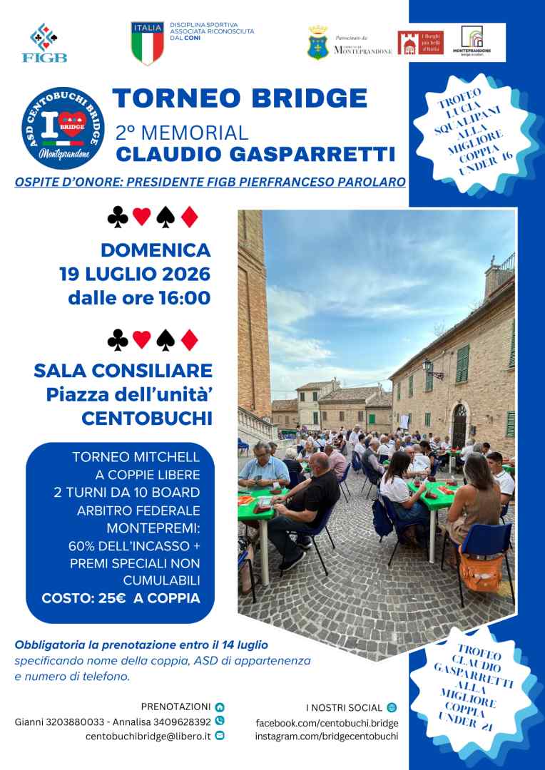 2-memorial-claudio-gasparretti-PAROLARO
